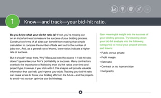 Do you know what your bid-hit ratio is? If not, you’re missing out
on an important way to measure the success of your bidding process.
Construction firms of all sizes can benefit from making that simple
calculation to compare the number of bids sent out to the number of
jobs won. And, as a general rule of thumb, lower ratios indicate a higher
rate of success.
But it shouldn’t stop there. Why? Because even the elusive 1:1 bid-hit ratio
doesn’t guarantee your firm’s profitability or success. Many contractors
overlook the importance of following their bid-hit ratios over time and
project type. However, if you stick with it, this analysis will provide valuable
information that can help you improve your odds. Tracking your bid-hit ratio
can reveal where to focus your bidding efforts in the future—and the projects
to avoid—so you can optimize your bid strategy.
1 Know—and track—your bid-hit ratio.
Gain meaningful insight into the success of
your bidding process. Try breaking down
your bid-hit analysis into the following
categories to reveal your project winners
and losers:
• Public versus private
• Profit margin
• Estimator
• Contract or job type and size
• Geography
 