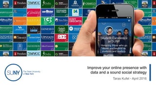 Improve your online presence with
data and a sound social strategy
Taras Kufel • April 2016
 