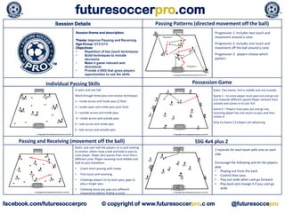 futuresoccerpro.com

TM

Session Details

TM

Passing Patterns (directed movement off the ball)

Session theme and description:

TM

Progression 1: Includes two touch and
movement around a cone

Theme: Improve Passing and Receiving
Age Group: U12-U14
Objectives:
•
Repetition of two touch techniques
•
Build techniques to include
decisions
•
Make it game relevant and
directional
•
Provide a SSG that gives players
opportunities to use the skills

Progression 2: includes one touch and
movement off the ball around a cone
Progression 3: players choose which
pattern

Possession Game

Individual Passing Skills
In pairs and one ball

Rules: Two teams, 3v3 in middle and rest outside.

Work through three pass and receive techniques

Game 1 – to score player must pass out and go out
(run towards different space) Player receives from
outside and comes in to join 3v3

1 – inside across and inside pass (2 feet)
2 – inside open and inside pass (one foot)
3 – outside across and inside pass
4 – inside across and outside pass
5 – sole across and inside pass

Game 2 – Players must pass out and go out,
incoming player has one touch to pass and then
comes in
Only try Game 2 if players are advancing

6 - Sole across and outside pass

Passing and Receiving (movement off the ball)

SSG 4v4 plus 2

Rules: Just over half the players on a cone looking
to receive, others have a ball and look to pass to
cone player. Player who passes then must find a
different cone. Player receiving must dribble and
look to pass elsewhere.
•

Coach short passing with instep

•

First touch and receiving

•

Challenge players to try laces pass, gaps to
play a longer pass

•

Checking (once you pass you different
movements before finding a cone)

facebook.com/futuresoccerpro

© copyright of www.futuresoccerpro.c om

2 neutrals for each team with one on each
side.
Encourage the following and let the players
play
• Playing out from the back
• Control then pass
• Play out wide when cant go forward
• Play back and change it if you cant go
wide.

@futuresoccepro

 