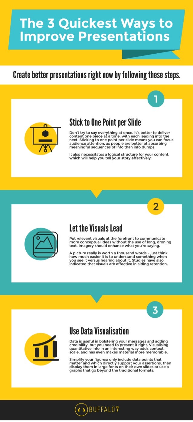 The 3 Quickest Ways to Improve Your Presentations