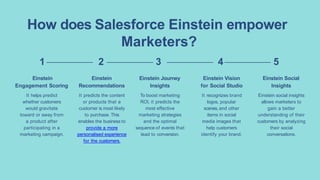 How does Salesforce Einstein empower
Marketers?
It helps predict
whether customers
would gravitate
toward or away from
a product after
participating in a
marketing campaign.
Einstein
Engagement Scoring
1 2 3 4 5
It predicts the content
or products that a
customer is most likely
to purchase. This
enables the business to
provide a more
personalised experience
for the customers.
Einstein
Recommendations
To boost marketing
ROI, it predicts the
most effective
marketing strategies
and the optimal
sequence of events that
lead to conversion.
Einstein Journey
Insights
It recognizes brand
logos, popular
scenes, and other
items in social
media images that
help customers
identify your brand.
Einstein Vision
for Social Studio
Einstein social insights
allows marketers to
gain a better
understanding of their
customers by analyzing
their social
conversations.
Einstein Social
Insights
 