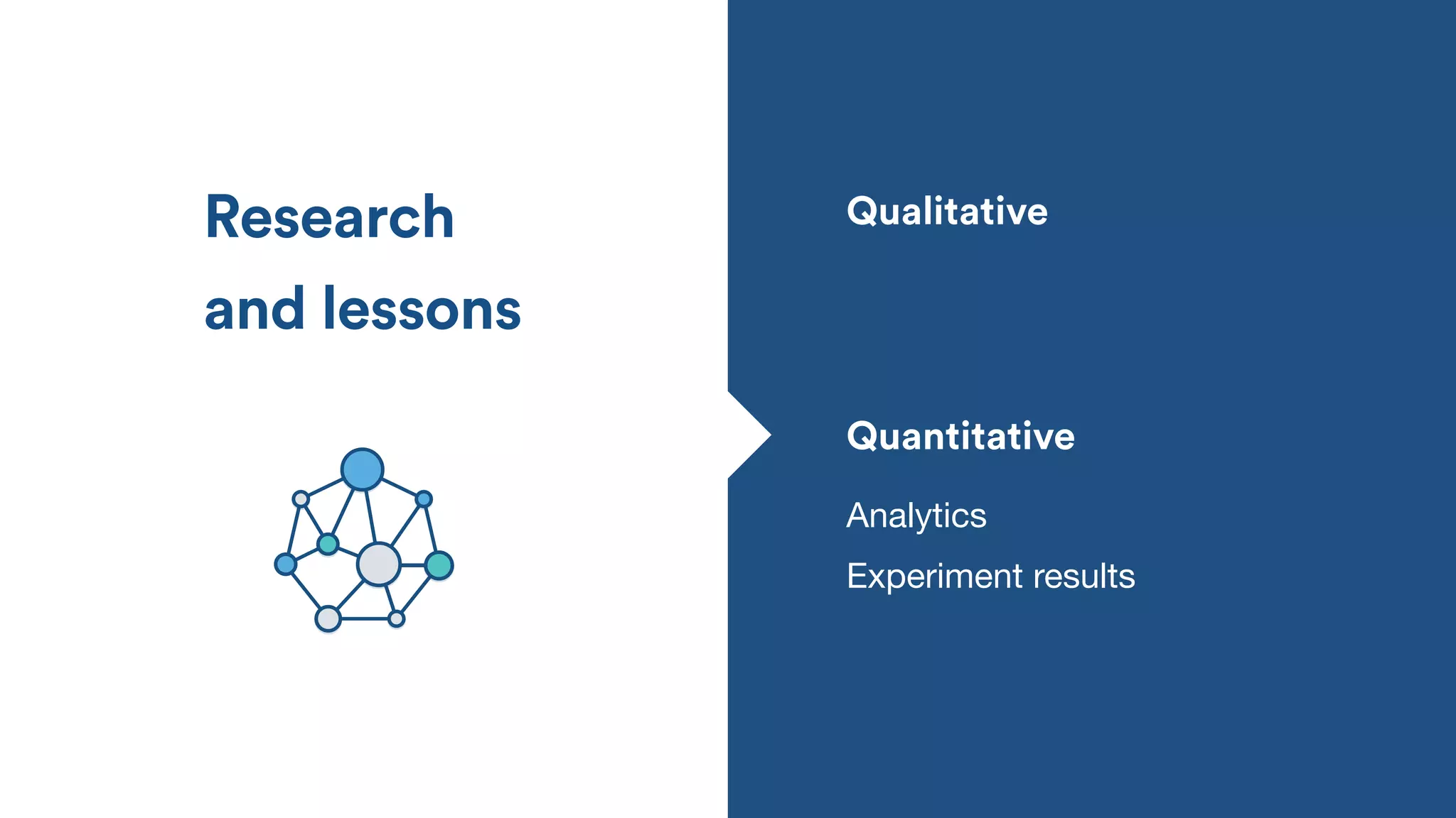 Qualitative
Quantitative
Analytics
Research
and lessons
Experiment results
 