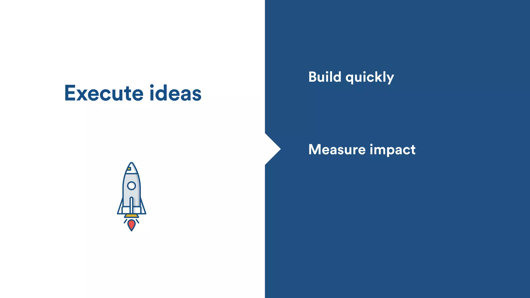 Build quickly
Measure impact
Execute ideas
 