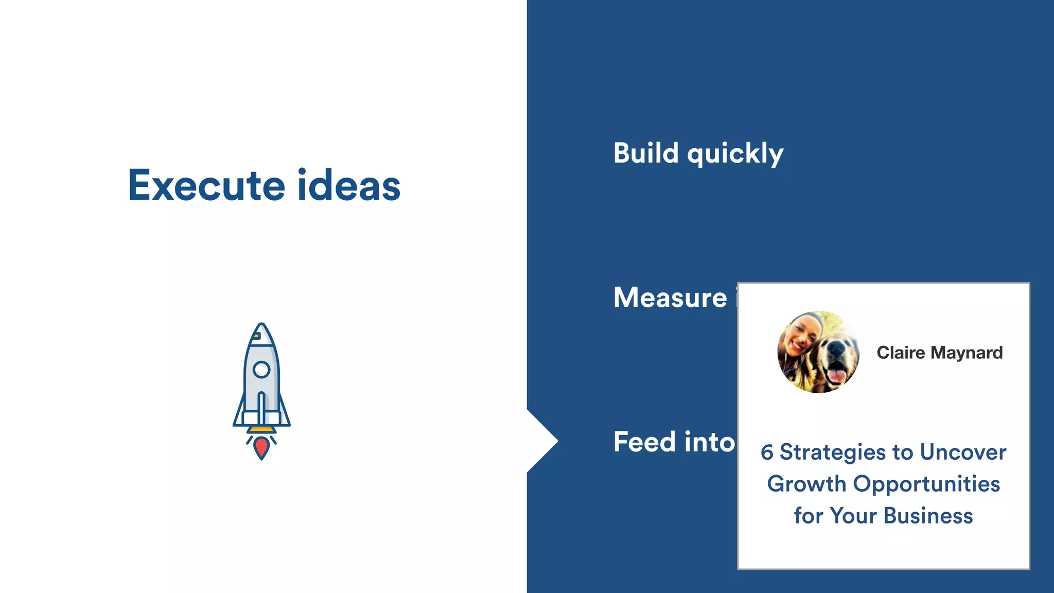 Build quickly
Measure impact
Feed into lessons
Execute ideas
Claire Maynard
6 Strategies to Uncover
Growth Opportunities
for Your Business
 