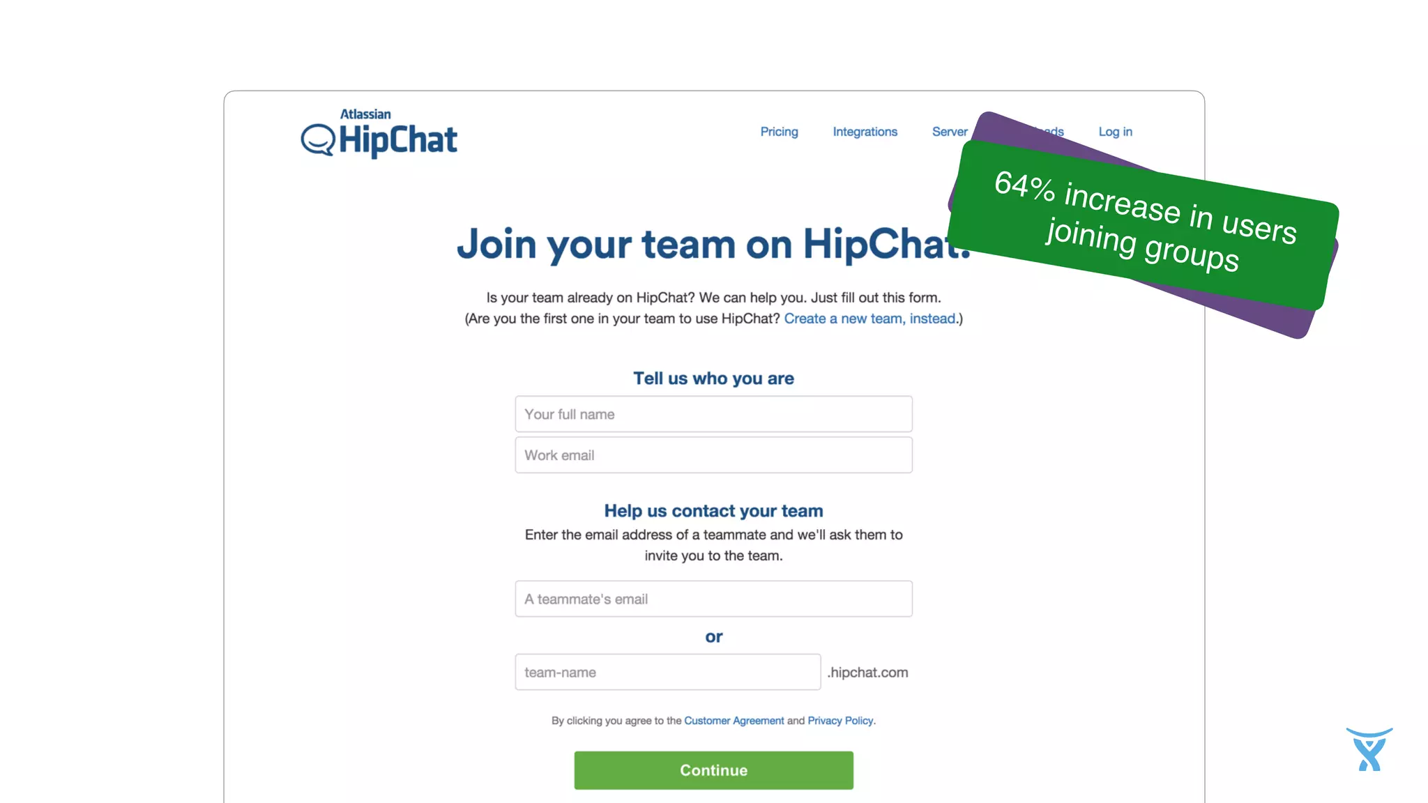 Sign up ratewent down
64% increase in usersjoining groups
 