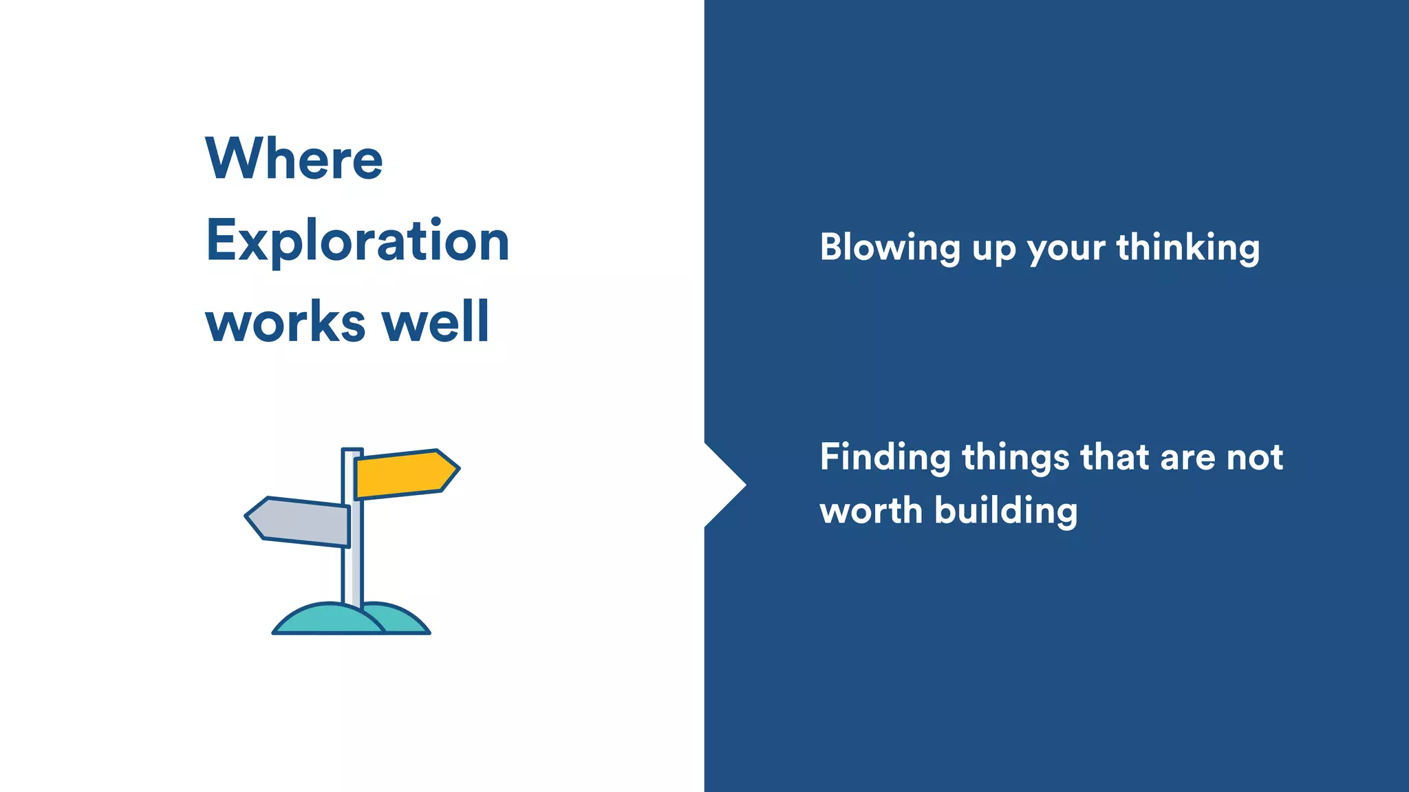 Blowing up your thinking
Finding things that are not
worth building
Where
Exploration
works well
 