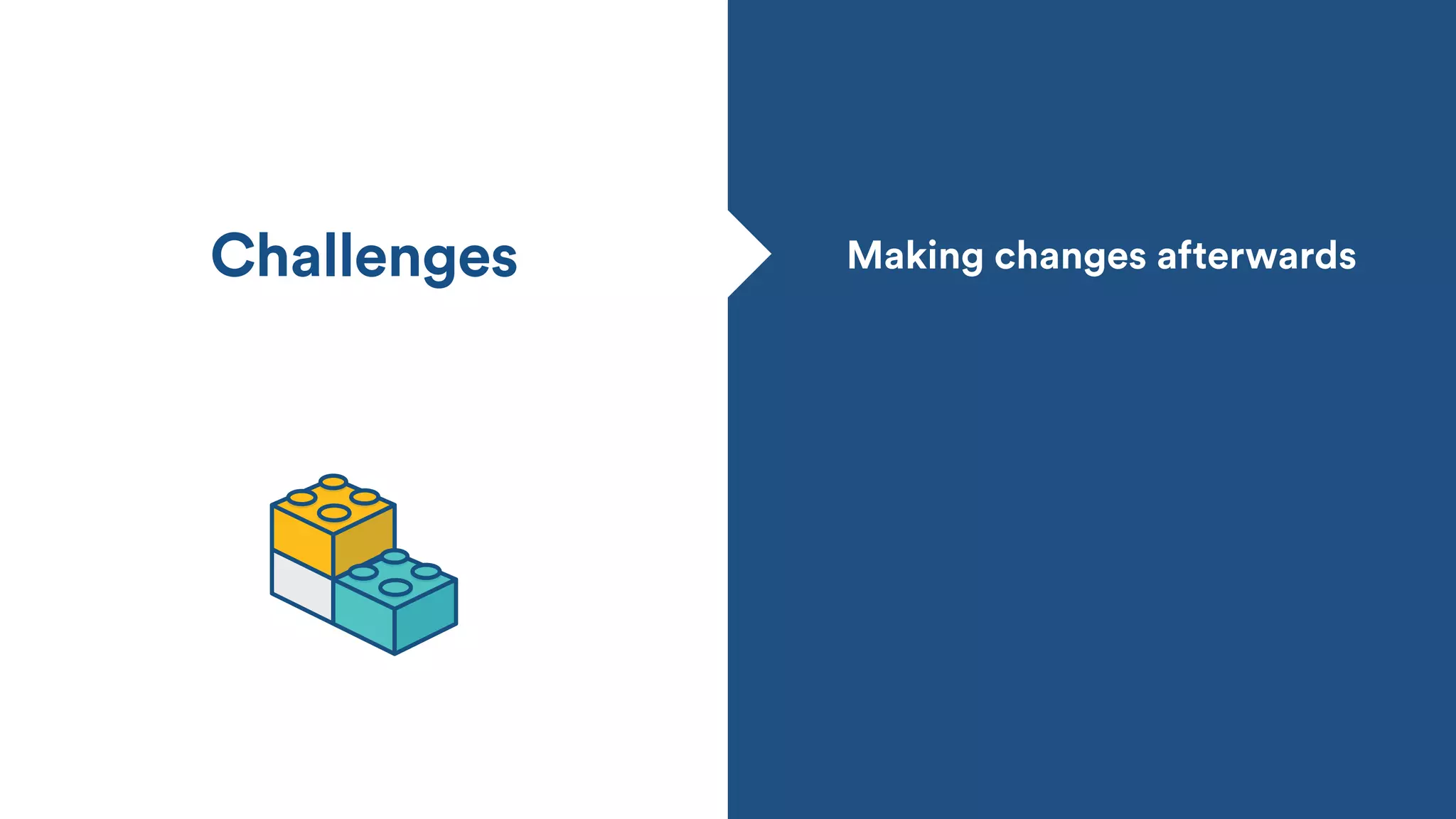 Making changes afterwardsChallenges
 