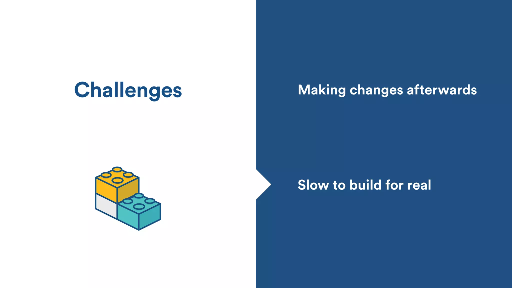 Making changes afterwards
Slow to build for real
Challenges
 