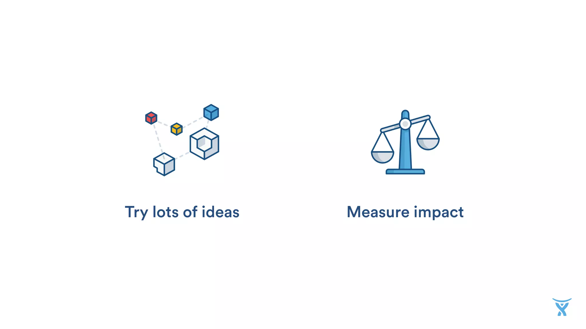 Measure impactTry lots of ideas
 