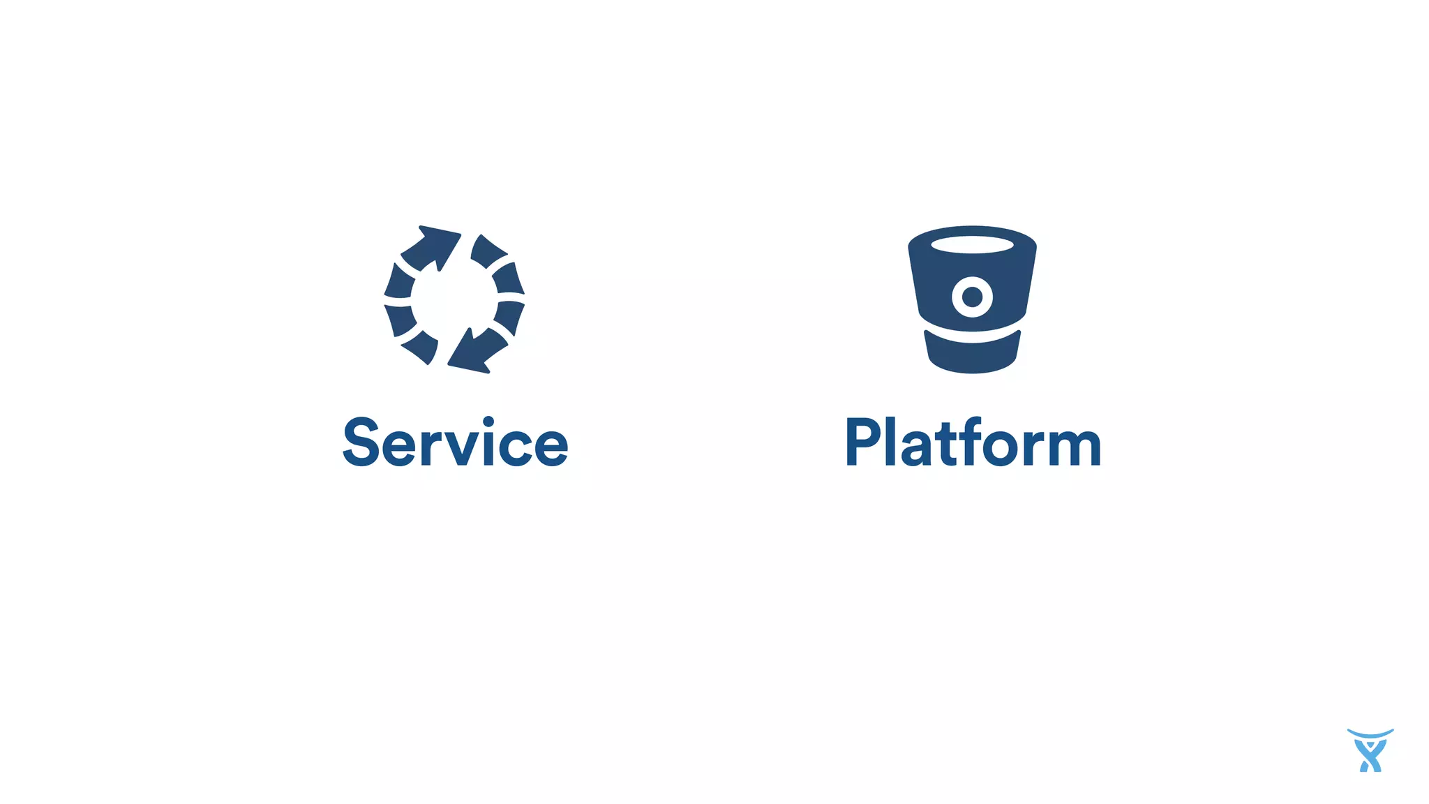 Service Platform
 