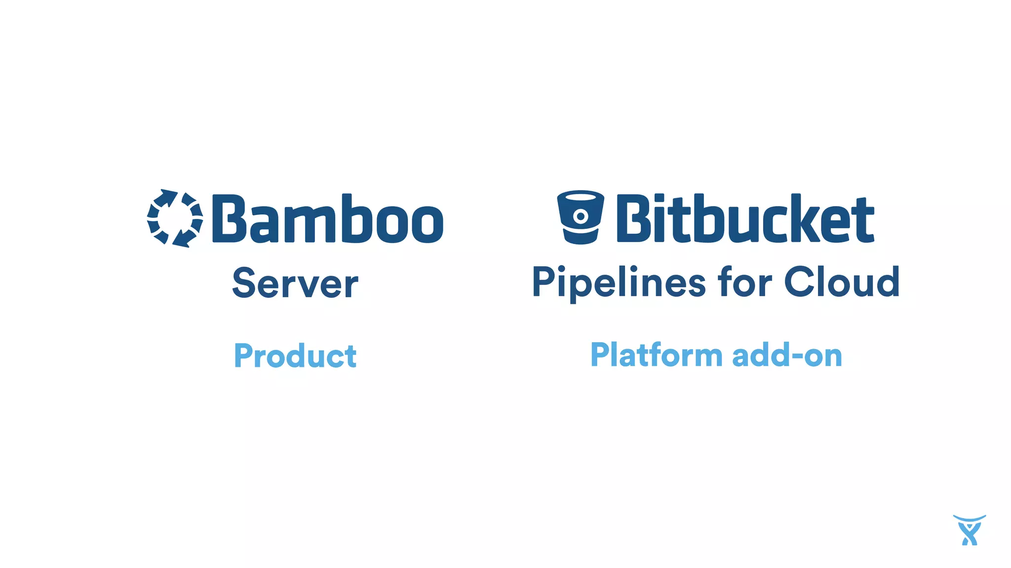 Server Pipelines for Cloud
Platform add-onProduct
 