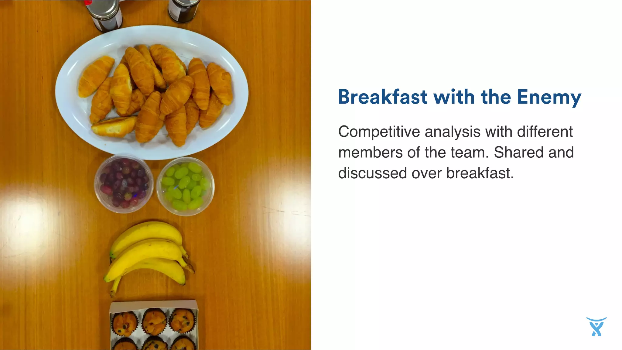 Breakfast with the Enemy
Competitive analysis with different
members of the team. Shared and
discussed over breakfast.
 