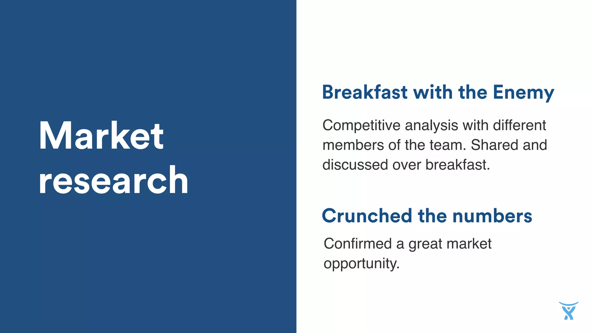 Crunched the numbers
Breakfast with the Enemy
Competitive analysis with different
members of the team. Shared and
discussed over breakfast.
Conﬁrmed a great market
opportunity.
Market
research
 