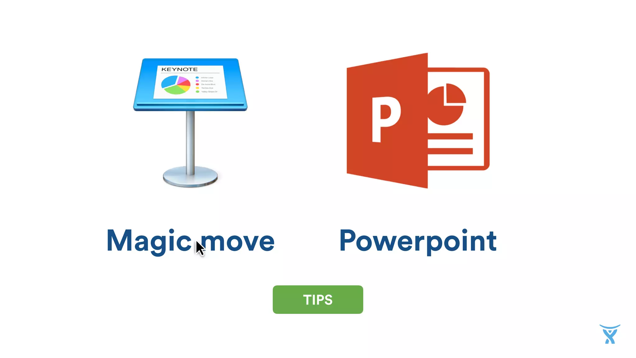 Keynote PowerpointMagic move Morph
TIPS
 