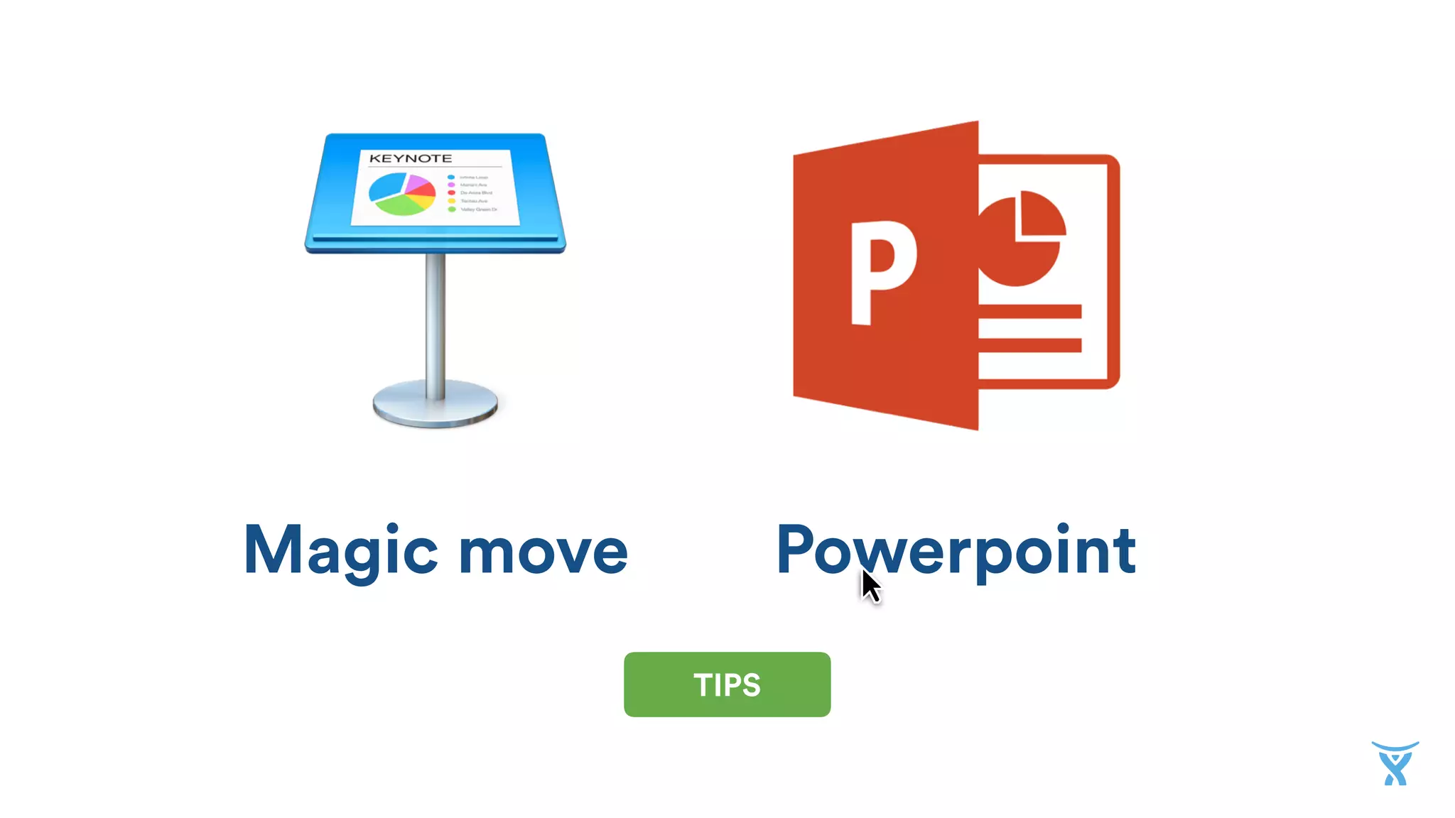 Keynote PowerpointMagic move Morph
TIPS
 