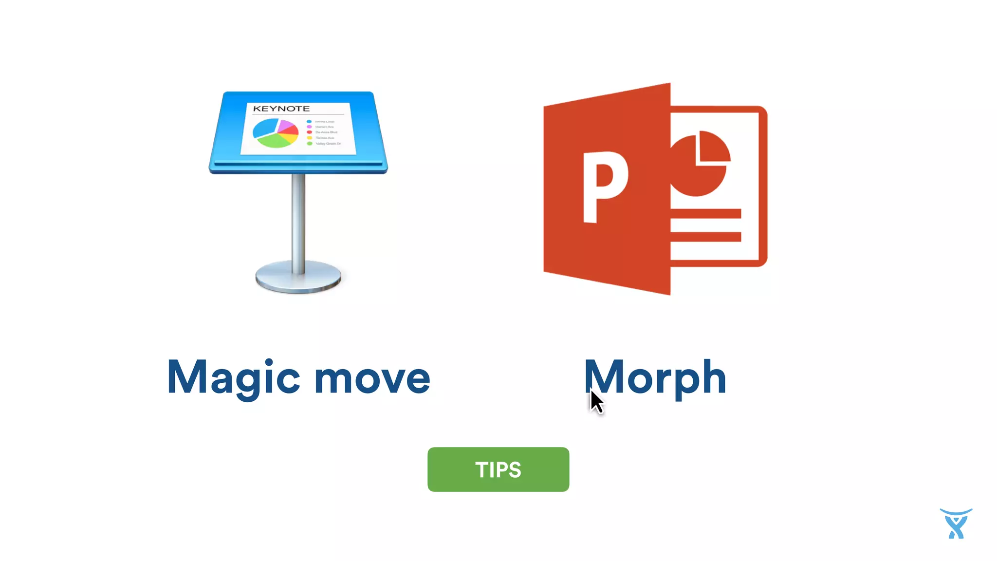 Keynote PowerpointMagic move Morph
TIPS
 