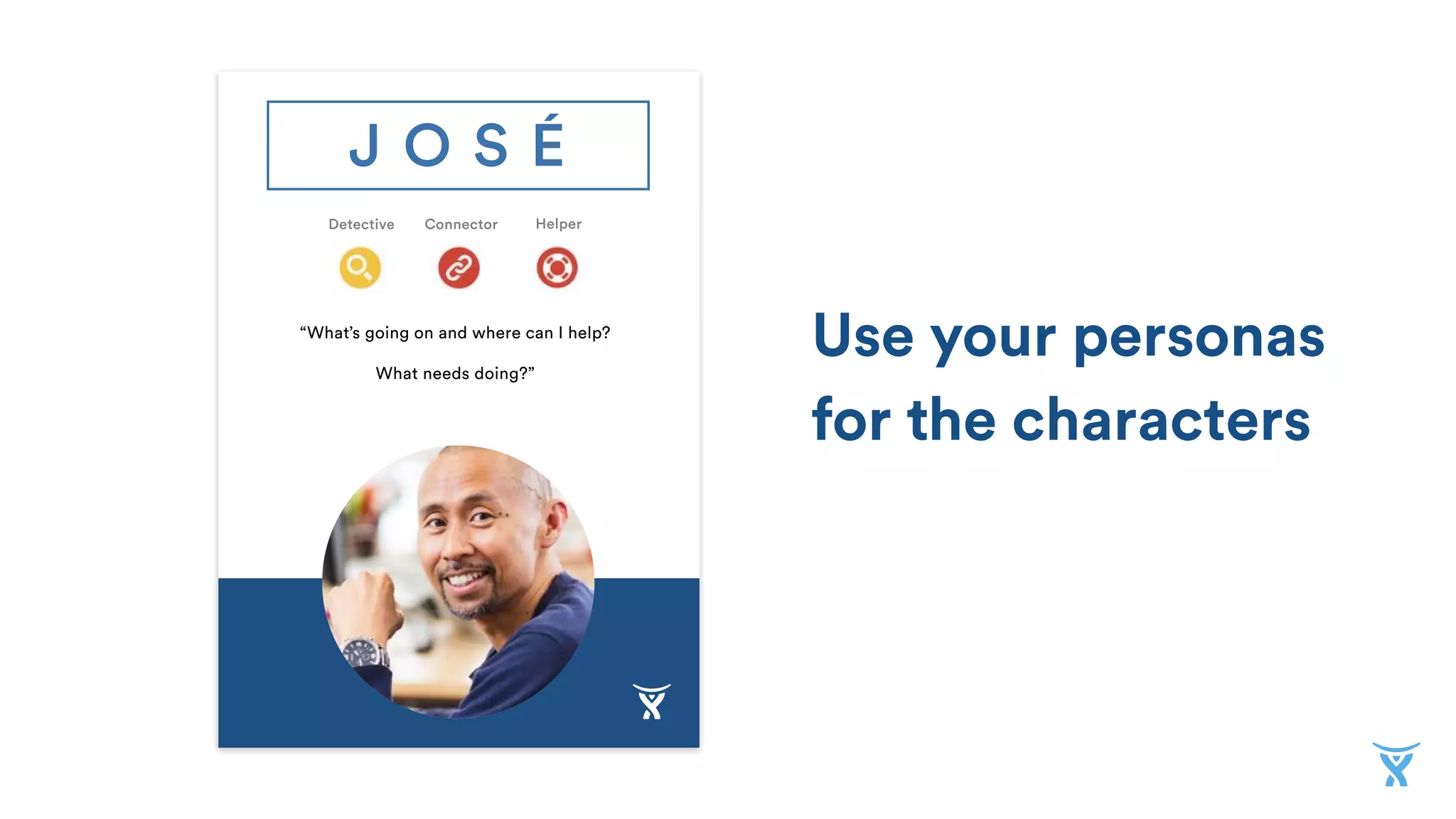 Use your personas
for the characters
 