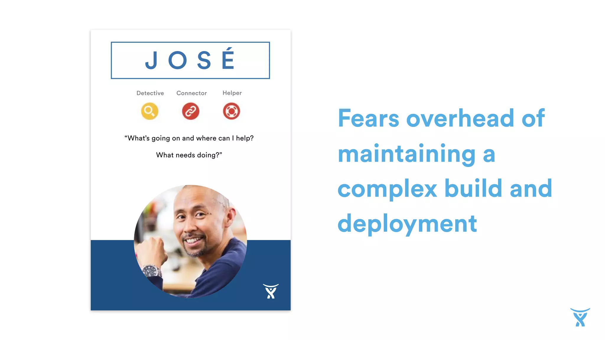 Fears overhead of
maintaining a
complex build and
deployment
 
