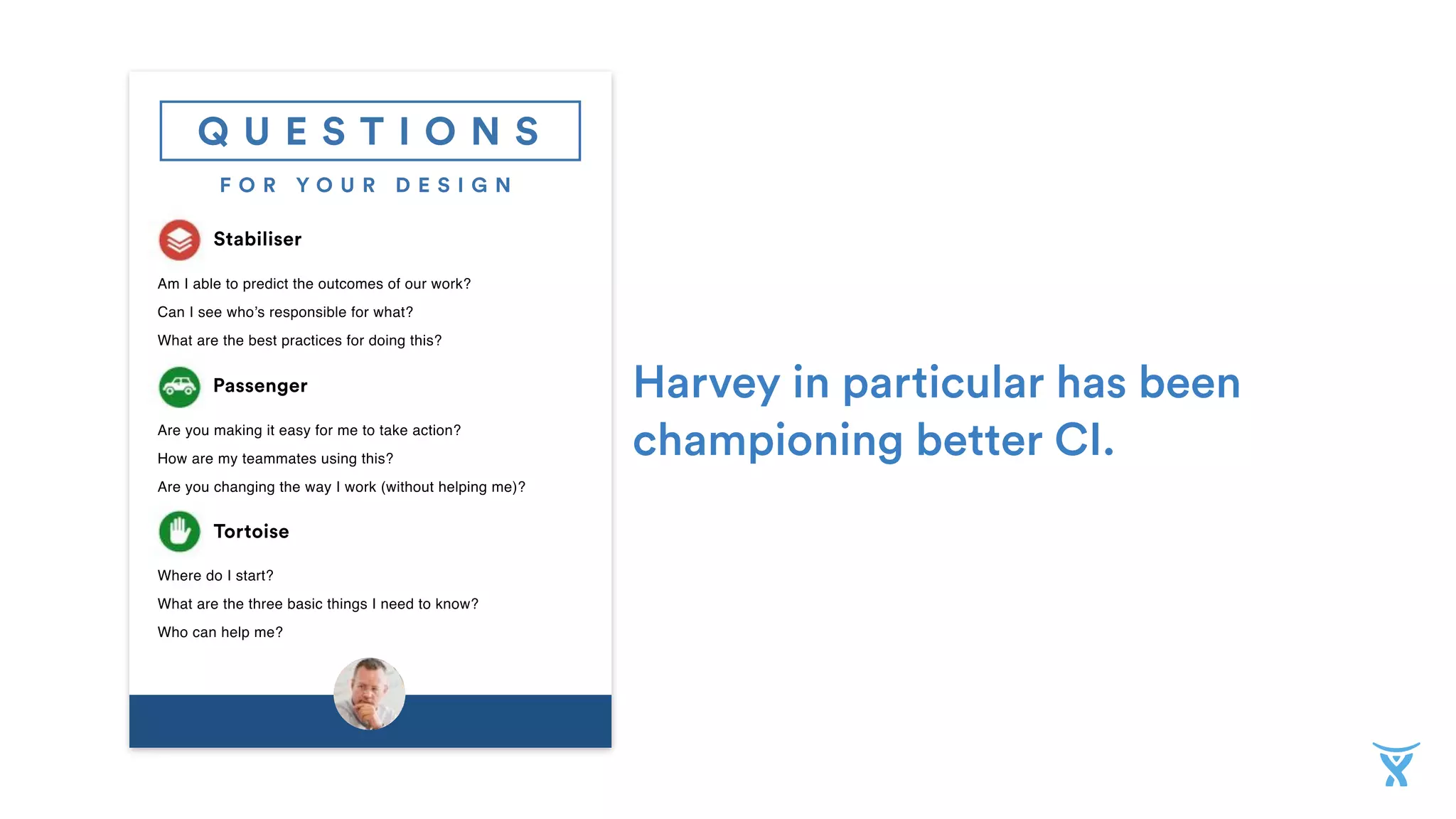 Harvey in particular has been
championing better CI.
Where do I start?
What are the three basic things I need to know?
Who can help me?
Are you making it easy for me to take action?
How are my teammates using this?
Are you changing the way I work (without helping me)?
Am I able to predict the outcomes of our work?
Can I see who’s responsible for what?
What are the best practices for doing this?
 