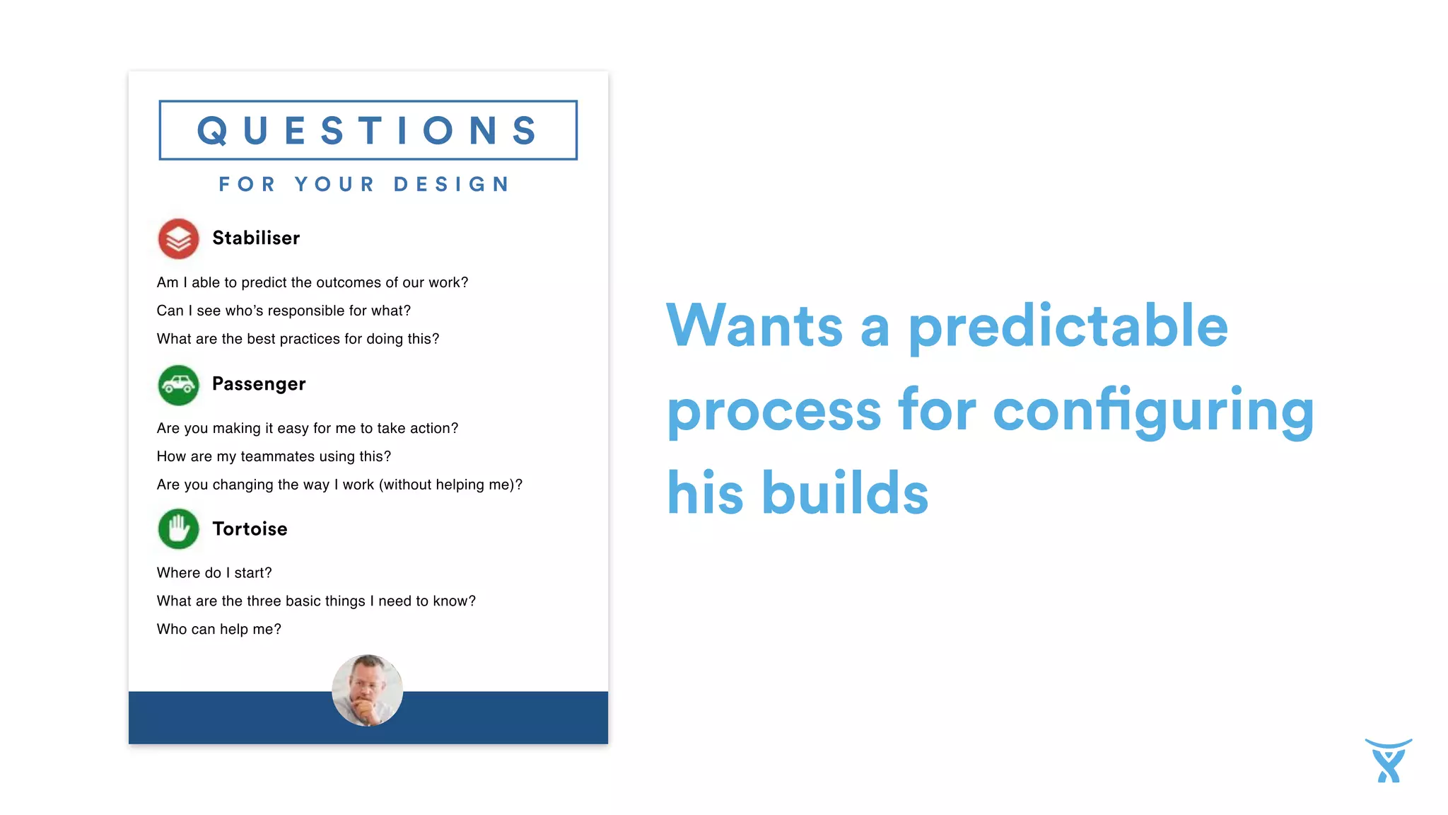Where do I start?
What are the three basic things I need to know?
Who can help me?
Are you making it easy for me to take action?
How are my teammates using this?
Are you changing the way I work (without helping me)?
Am I able to predict the outcomes of our work?
Can I see who’s responsible for what?
What are the best practices for doing this? Wants a predictable
process for configuring
his builds
 