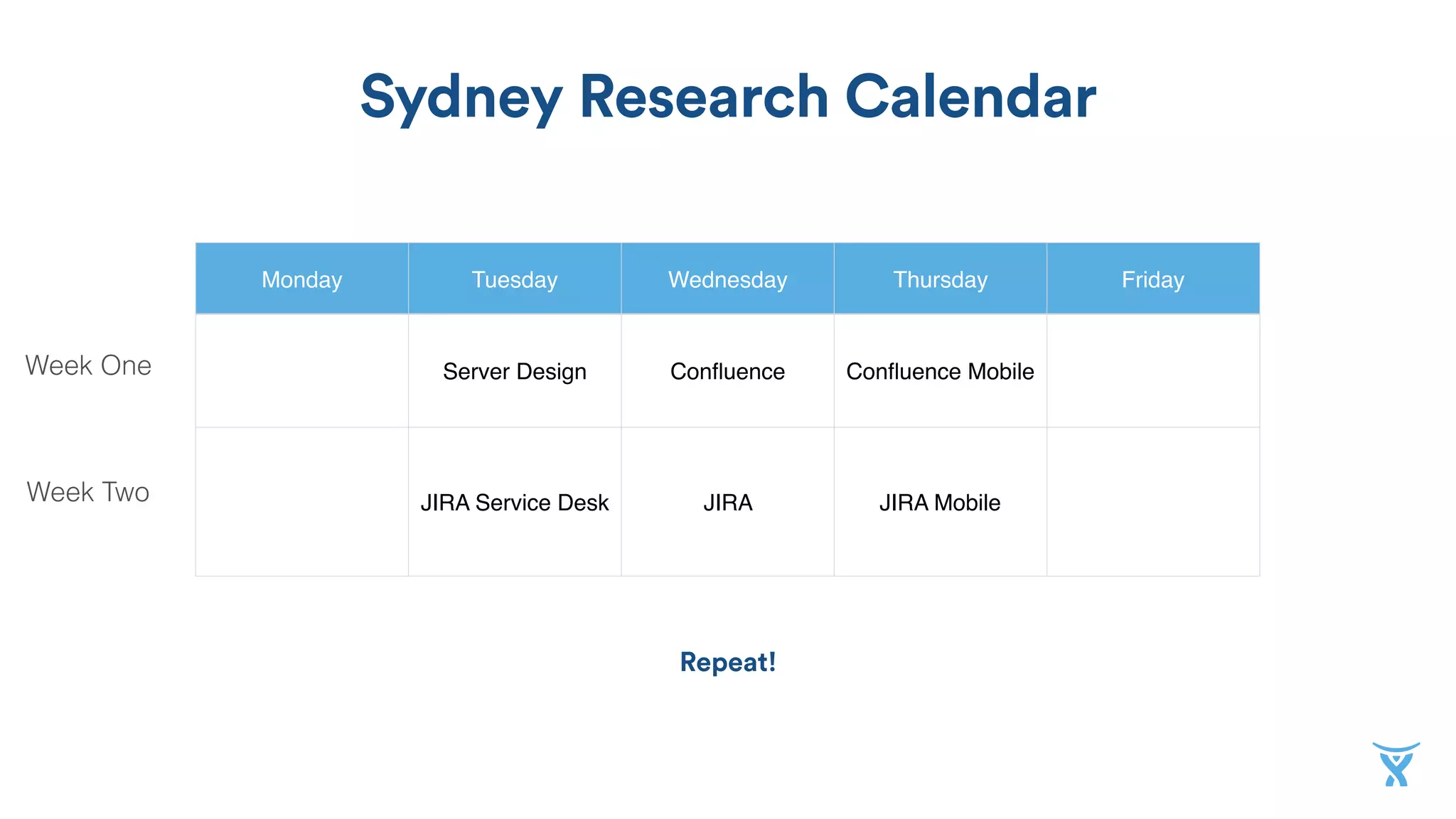 Sydney Research Calendar
Monday Tuesday Wednesday Thursday Friday
Server Design Conﬂuence Conﬂuence Mobile
JIRA Service Desk JIRA JIRA Mobile
Repeat!
Week One
Week Two
 