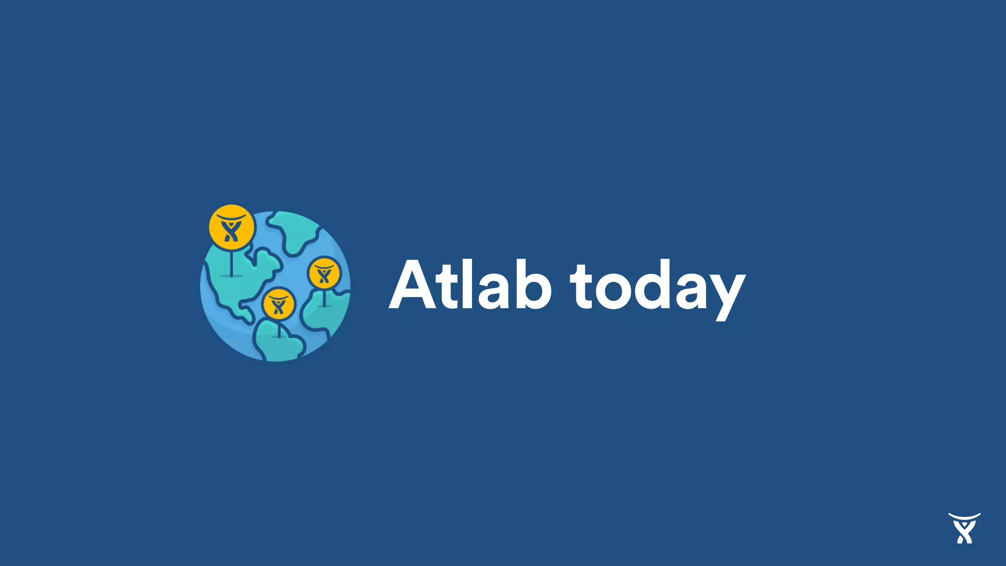 Atlab today
 