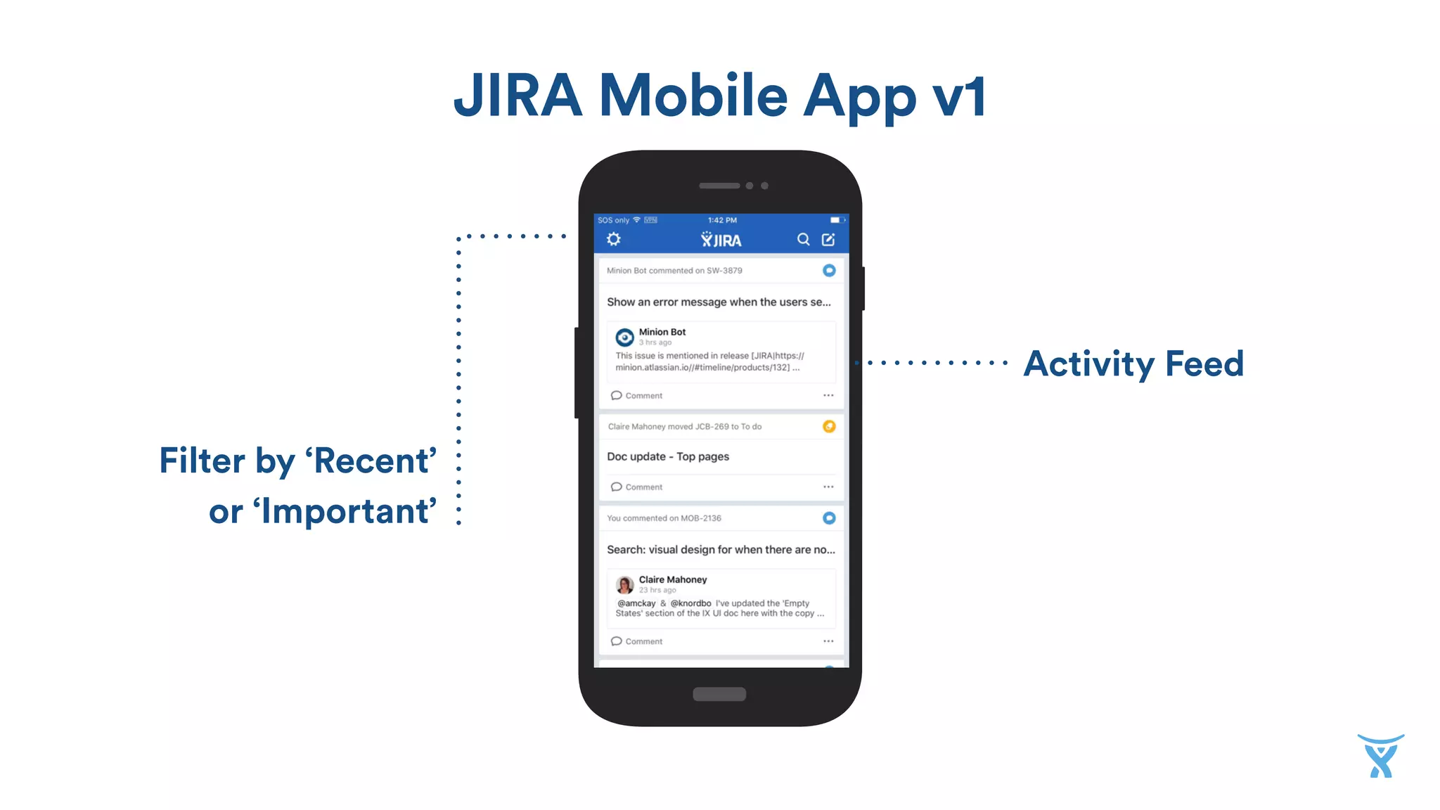 JIRA Mobile App v1
Activity Feed
Filter by ‘Recent’
or ‘Important’
 
