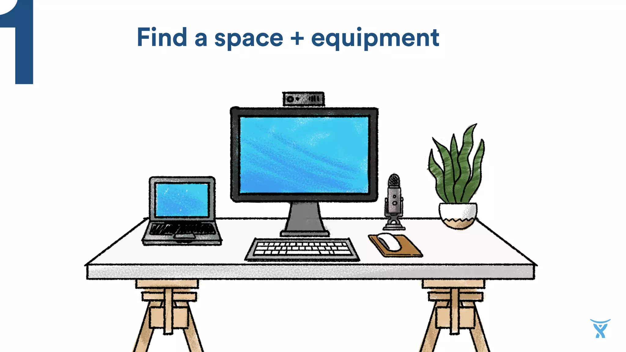 Find a space + equipment
1
 
