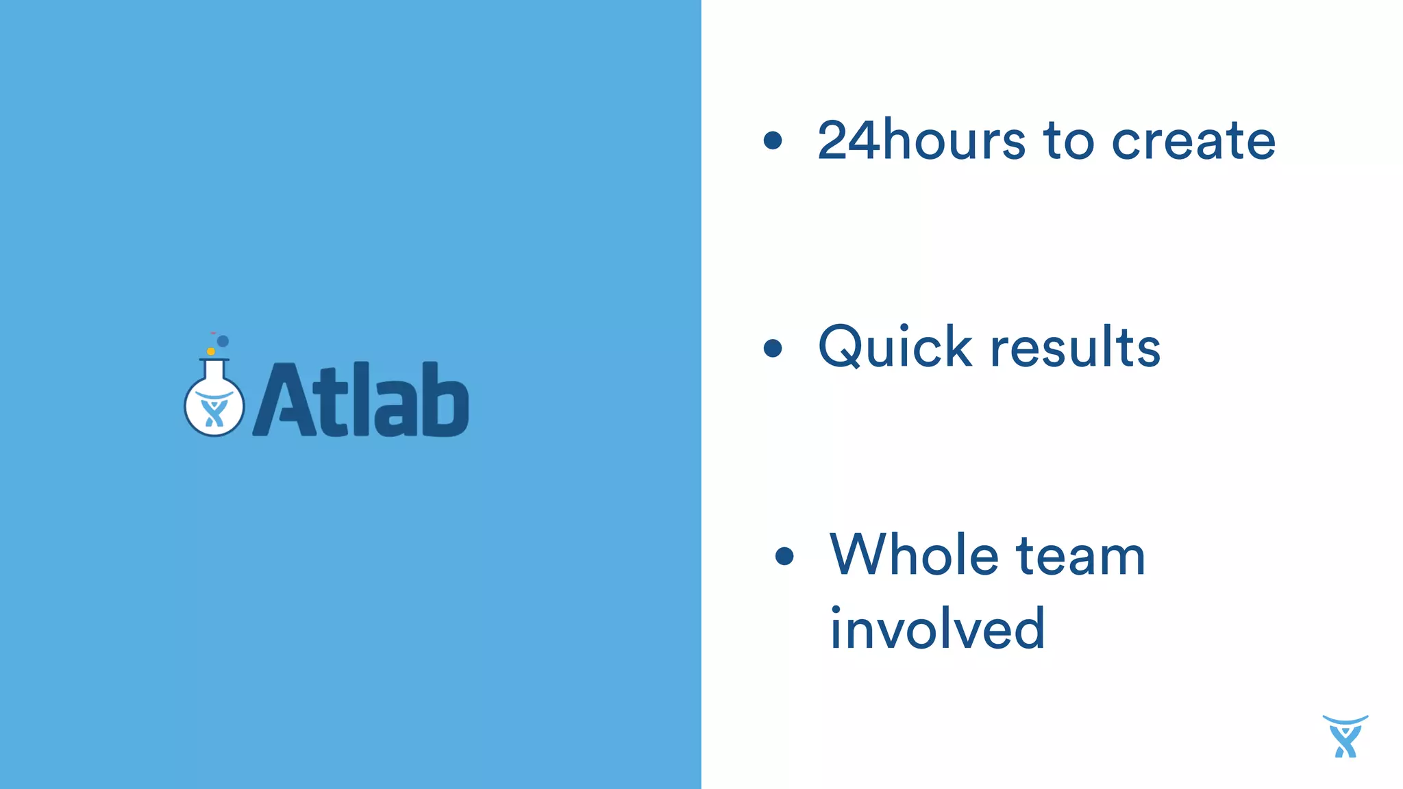 • Quick results
• 24hours to create
• Whole team
involved
 