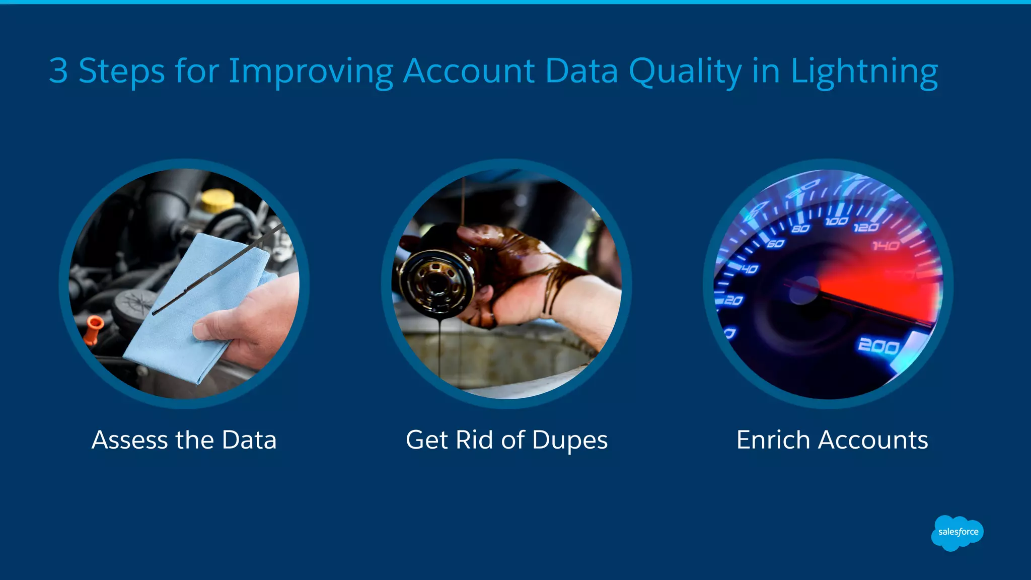 3 Steps for Improving Account Data Quality in Lightning
Assess the Data Get Rid of Dupes Enrich Accounts
 