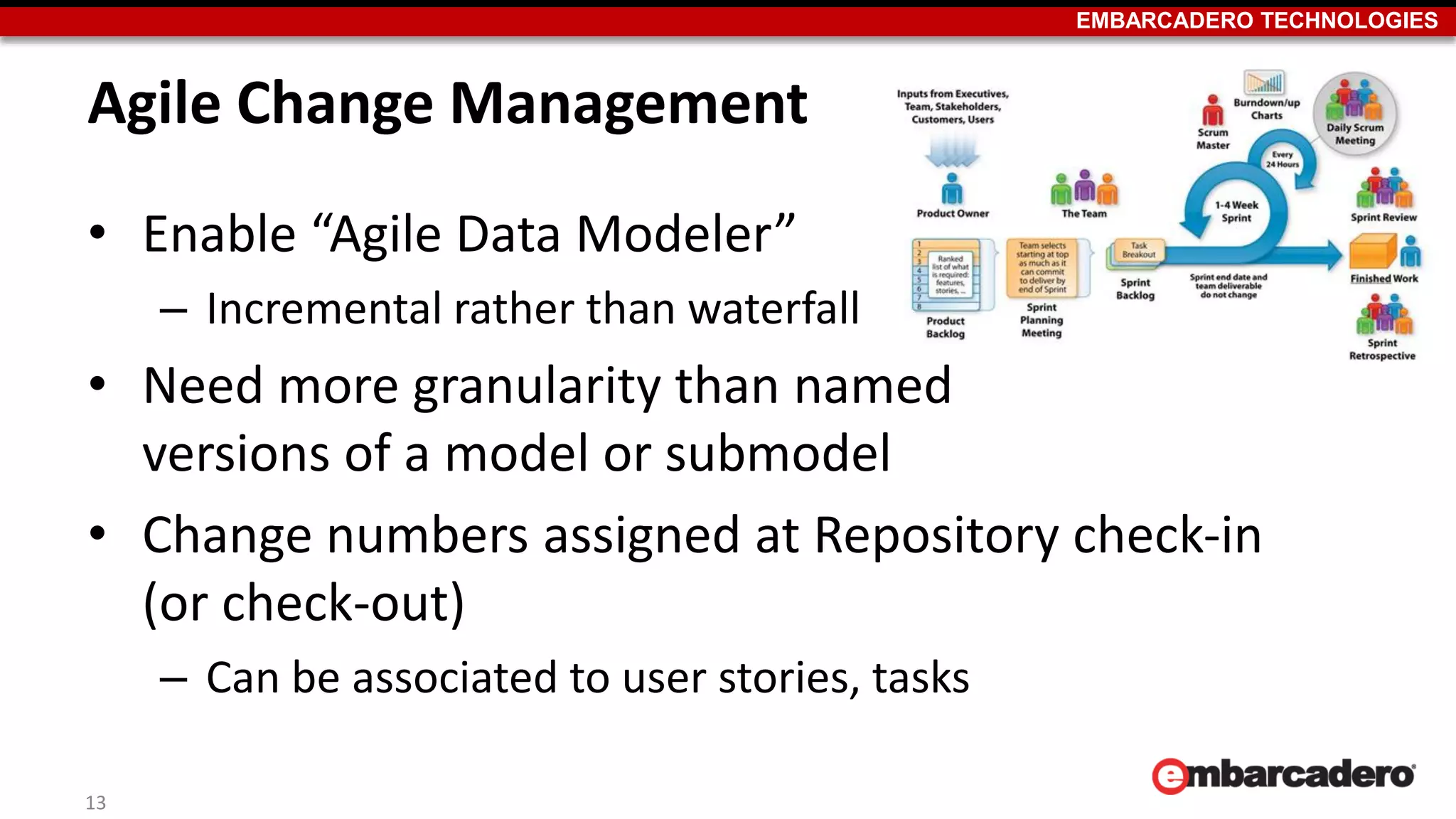 EMBARCADERO TECHNOLOGIES
Agile Change Management
• Enable “Agile Data Modeler”
– Incremental rather than waterfall
• Need more granularity than named
versions of a model or submodel
• Change numbers assigned at Repository check-in
(or check-out)
– Can be associated to user stories, tasks
13
 