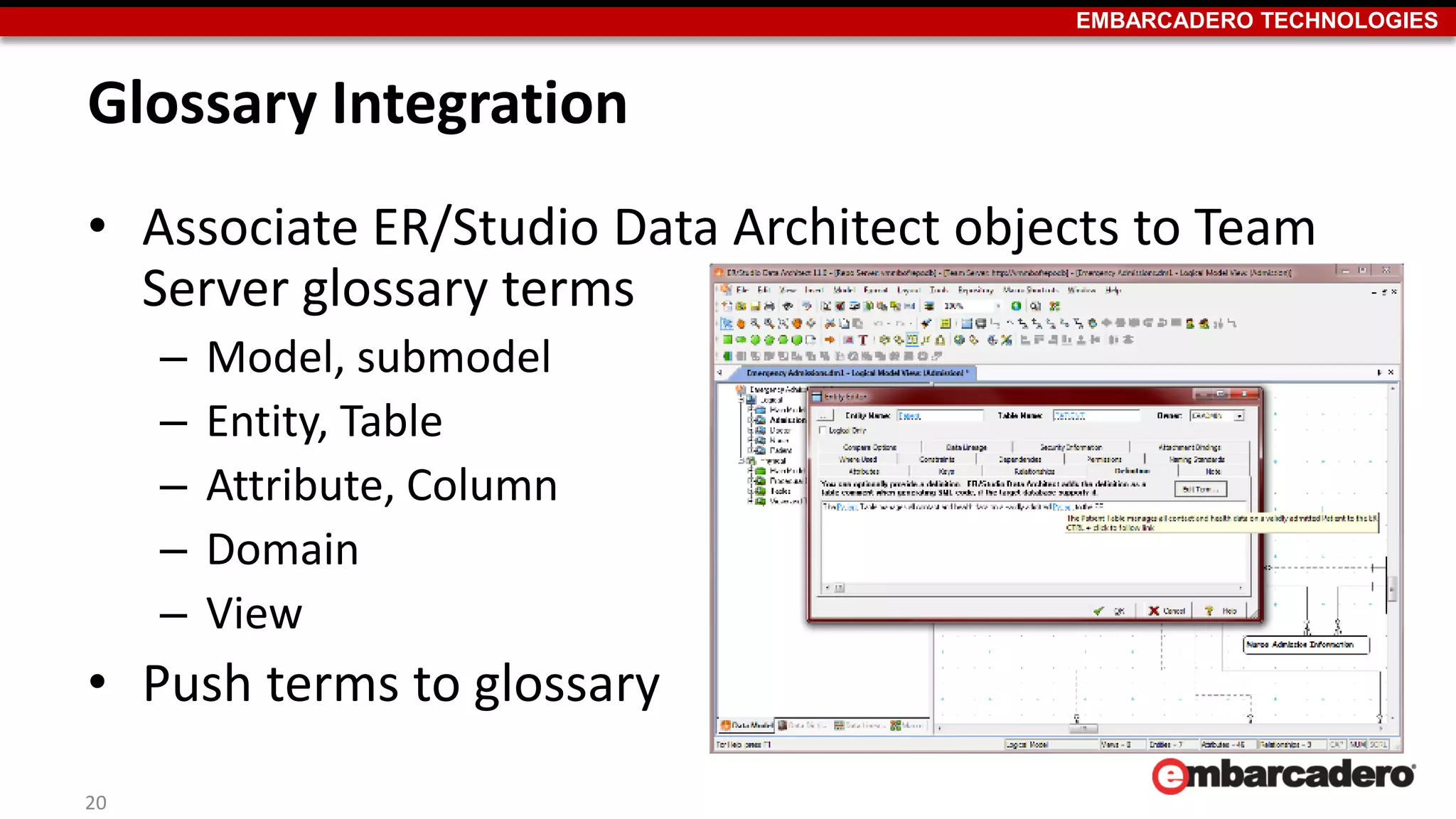 EMBARCADERO TECHNOLOGIES
Glossary Integration
• Associate ER/Studio Data Architect objects to Team
Server glossary terms
– Model, submodel
– Entity, Table
– Attribute, Column
– Domain
– View
• Push terms to glossary
20
 