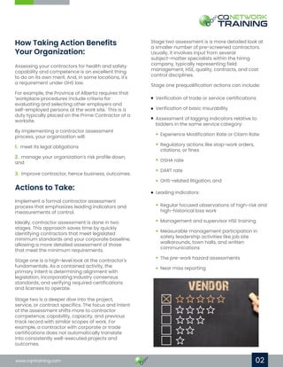 02
Stage two assessment is a more detailed look at
a smaller number of pre-screened contractors.
Usually, it involves input from several
subject-matter specialists within the hiring
company, typically representing field
management, HSE, quality, contracts, and cost
control disciplines.
Stage one prequalification actions can include:
Implement a formal contractor assessment
process that emphasizes leading indicators and
measurements of control.
Ideally, contractor assessment is done in two
stages. This approach saves time by quickly
identifying contractors that meet legislated
minimum standards and your corporate baseline,
allowing a more detailed assessment of those
that meet the minimum requirements.
Stage one is a high-level look at the contractor's
fundamentals. As a contained activity, the
primary intent is determining alignment with
legislation, incorporating industry consensus
standards, and verifying required certifications
and licenses to operate.
Stage two is a deeper dive into the project,
service, or contract specifics. The focus and intent
of the assessment shifts more to contractor
competence, capability, capacity, and previous
track record with similar scopes of work. For
example, a contractor with corporate or trade
certifications does not automatically translate
into consistently well-executed projects and
outcomes.
How Taking Action Benefits
Your Organization:
Actions to Take:
Assessing your contractors for health and safety
capability and competence is an excellent thing
to do on its own merit. And, in some locations, it's
a requirement under OHS law.
For example, the Province of Alberta requires that
'workplace procedures include criteria for
evaluating and selecting other employers and
self-employed persons at the work site.' This is a
duty typically placed on the Prime Contractor of a
worksite.
By implementing a contractor assessment
process, your organization will:
1. meet its legal obligations
2. manage your organization's risk profile down,
and
3. improve contractor, hence business, outcomes.
www.cqntraining.com
Verification of trade or service certifications
Verification of basic insurability
Assessment of lagging indicators relative to
bidders in the same service category:
Leading indicators:
Experience Modification Rate or Claim Rate
Regulatory actions like stop-work orders,
citations, or fines
OSHA rate
DART rate
OHS-related litigation, and
Regular focused observations of high-risk and
high-historical loss work
Management and supervisor HSE training
Measurable management participation in
safety leadership activities like job site
walkarounds, town halls, and written
communications
The pre-work hazard assessments
Near miss reporting
 