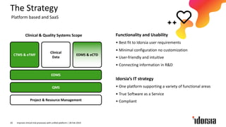 Platform based and SaaS
The Strategy
Clinical & Quality Systems Scope
Document Management
Quality Management
Project & Resource Management
Clinical
Operations
Clinical
Data
Regulatory &
Submissions
CTMS & eTMF
QMS
EDMS
EDMS & eCTD
Functionality and Usability
• Best fit to Idorsia user requirements
• Minimal configuration no customization
• User-friendly and intuitive
• Connecting information in R&D
Idorsia‘s IT strategy
• One platform supporting a variety of functional areas
• True Software as a Service
• Compliant
Improve clinical trial processes with unified platform | 28 Feb 201920
 