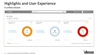 A unified solution
Highlights and User Experience
Improve clinical trial processes with unified platform | 28 Feb 201922
 