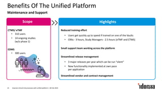 Maintenance and Support
Benefits Of The Unified Platform
CTMS/ eTMF
• 310 users
• 14 ongoing studies
(w/o phase 1)
EDMS
• 300 users
Reduced training effort
• Users get quickly up to speed if trained on one of the Vaults
• CRAs - 3 hours, Study Managers - 2.5 hours (eTMF and CTMS)
Small support team working across the platform
Streamlined release management
• 3 major releases per year which can be run “silent”
• New functionality implemented at own pace
per application
Streamlined vendor and contract management
HighlightsScope
Improve clinical trial processes with unified platform | 28 Feb 201925
 