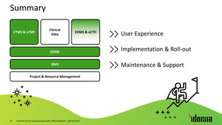 Document Management
Quality Management
Project & Resource Management
Clinical
Operations
Clinical
Data
Regulatory &
Submissions
CTMS & eTMF
QMS
EDMS
EDMS & eCTD
Summary
User Experience
Implementation & Roll-out
Maintenance & Support
Improve clinical trial processes with unified platform | 28 Feb 201927
 