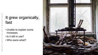 ImprovevisibilityandcostinMicrosoftAzure
It grew organically,
fast
• Unable to explain some
increases
• Is it still in use?
• Who owns what?
 