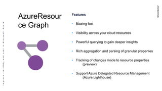 ImprovevisibilityandcostinMicrosoftAzure
Features
• Blazing fast
• Visibility across your cloud resources
• Powerful querying to gain deeper insights
• Rich aggregation and parsing of granular properties
• Tracking of changes made to resource properties
(preview)
• Support Azure Delegated Resource Management
(Azure Lighthouse)
AzureResour
ce Graph
 