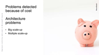ImprovevisibilityandcostinMicrosoftAzure
Problems detected
because of cost
Architecture
problems
• Big scale-up
• Multiple scale-up
 