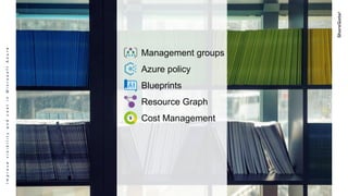 ImprovevisibilityandcostinMicrosoftAzure
Management groups
Azure policy
Blueprints
Resource Graph
Cost Management
 
