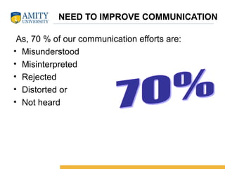 NEED TO IMPROVE COMMUNICATION
 As, 70 % of our communication efforts are:
• Misunderstood 
• Misinterpreted 
• Rejected 
• Distorted or 
• Not heard
 