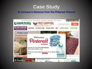 Case Study
3x Increase in Revenue from the Pinterest Channel
 