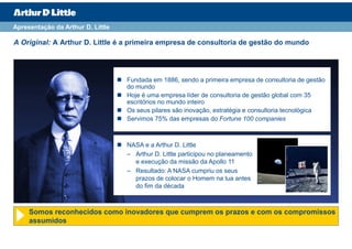Apresentação da Arthur D. Little

A Original: A Arthur D. Little é a primeira empresa de consultoria de gestão do mundo




                                   Fundada em 1886, sendo a primeira empresa de consultoria de gestão
                                   do mundo
                                   Hoje é uma empresa líder de consultoria de gestão global com 35
                                   escritórios no mundo inteiro
                                   Os seus pilares são inovação, estratégia e consultoria tecnológica
                                   Servimos 75% das empresas do Fortune 100 companies



                                   NASA e a Arthur D. Little
                                   – Arthur D. Little participou no planeamento
                                     e execução da missão da Apollo 11
                                   – Resultado: A NASA cumpriu os seus
                                     prazos de colocar o Homem na lua antes
                                     do fim da década



     Somos reconhecidos como inovadores que cumprem os prazos e com os compromissos
     assumidos
 