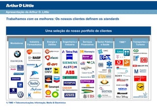 Apresentação da Arthur D. Little

Trabalhamos com os melhores: Os nossos clientes definem os standards


                                      Uma seleção do nosso portfolio de clientes


                       Indústria        Energia e       Engenharia e    Serviços     Sector Público   TIME1)   Transportes e
    Montadoras
                     Farmacêutica        Utilities        Indústria    Financeiros      e Saúde                   Turismo




1) TIME = Telecomunicações, Informação, Media & Electrónica
 
