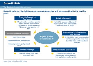 1   The Context- Issues to be addressed

    Market trends are highlighting network weaknesses that will become critical in the next few
    years
                                Theoretical speed vs.
                                                                                       Data traffic growth
                                    Real speed
                             Many times the advertised speed is                     High AUPU to support (5Gb/month
                              not the real one; most common                        in 2015e). Data traffic is expected to
                             HSPA versions provide a speed of                           grow by 32 times till 2015e
                              7,2Mb/s vs. a real speed of 1-2
                                            Mb/s

                                                                                                   Investments in infrastructure
         Increasing client’s attention
                                                                                                           and devices
                     More intense usage                           Higher quality                      In the next ten years, communication
                                                                 requirements!!!                       providers are poised to invest more
            Highest attention to network quality                                                        than €0,8 trillion in HS broadband
                                                                                                                      networks
             Increasing network quality related
                           churn

                                  Limited coverage                             Innovation and applications

                                Especially in rural zones 3/4G                          Communication methods are
                                      coverage is poor                                changing and smartphones with
                                                                                      their applications are the symbol

    Source: Arthur D. Little, Exane BNP Paribas
 