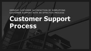 IMPROVE CUSTOMER SATISFACTION BY SIMPLIFYING
CUSTOMER SUPPORT WITH AN EFFECTIVE PROCESS
Customer Support
Process
 