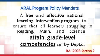 improved02-Implementing-Guidelines-of-the-ARAL-Reading-Program.pptx