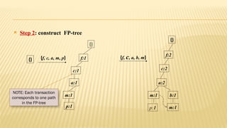  Step 2: construct FP-tree
}{ {
f, c, a, m, p
}
}{
f:1
c:1
a:1
m:1
p:1
NOTE: Each transaction
corresponds to one path
in the FP-tree
}{
{
f, c, a, b, m
}
f:2
c:2
a:2
b:1
m:1
m:1
p:1
 