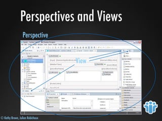 © Kathy Brown, Julian Robichaux
Perspectives and Views
Perspective
View
 